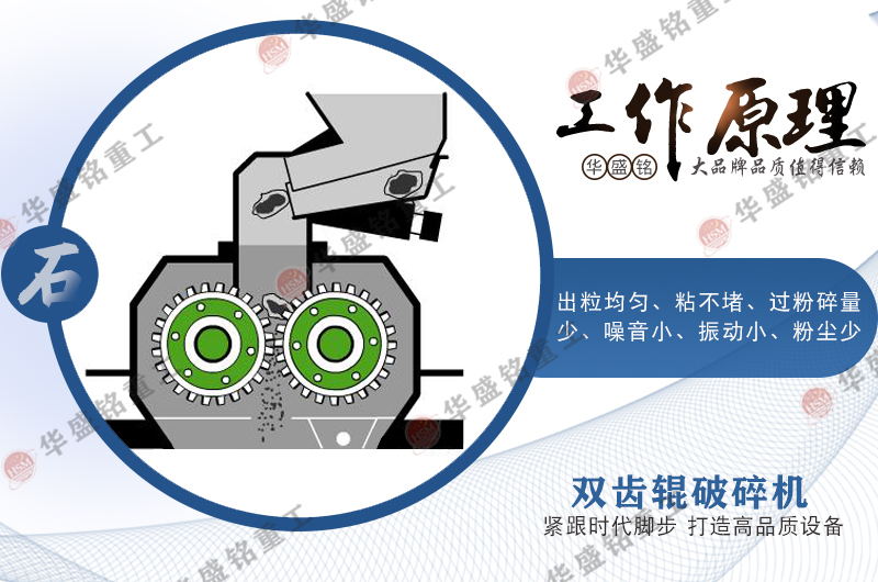 受煤坑破碎机工作原理