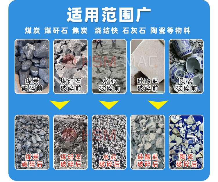 煤石双齿辊破碎机适用物料